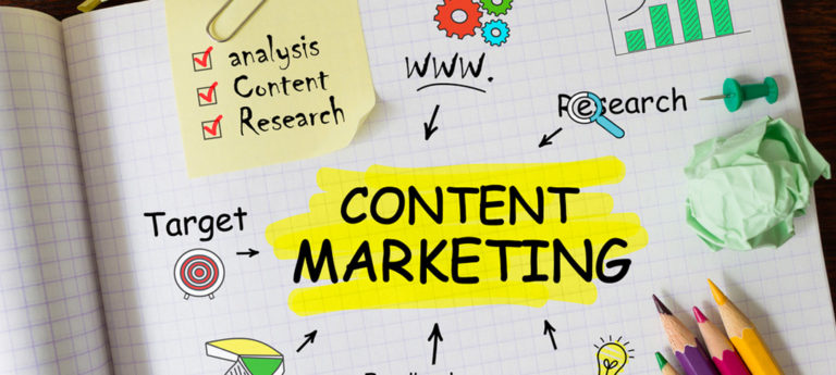 content marketing in digital marketing